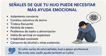 Cartel informativo en español sobre señales de que un hijo necesita ayuda emocional; muestra un niño triste sentado con la cabeza entre las rodillas y una lista de señales de alerta.