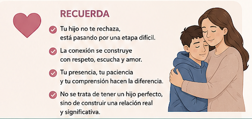 Infografía titulada 'Recuerda' con un corazón y una madre abrazando a su hijo; señala consejos para crianza: 1) Tu hijo no te rechaza, está pasando por una etapa difícil. 2) La conexión se construye con respeto, escucha y amor. 3) Tu presencia, tu paciencia y tu comprensión hacen la diferencia. 4) No se trata de tener un hijo perfecto, sino de construir una relación real y significativa.
